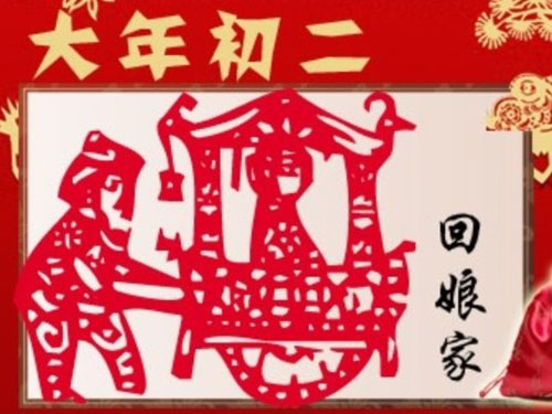 大年初二 回娘家！！